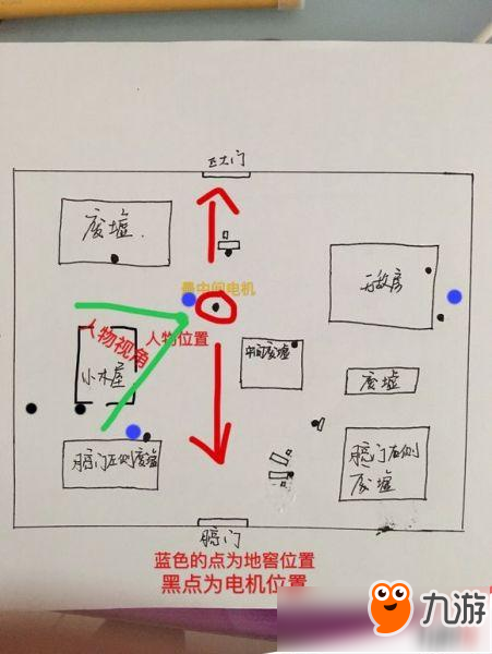 第五人格最全新手攻略分享