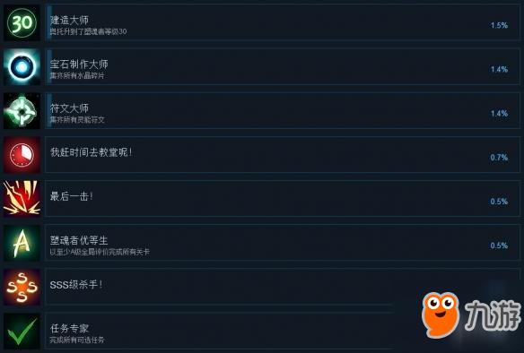 《灵能主宰》全成就解锁条件一览 成就怎么解锁？