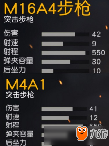 荒野行動M16A4步槍怎么樣 M16A4步槍實測解析