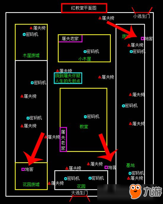 第五人格地窖地圖 地窖地圖位置詳解