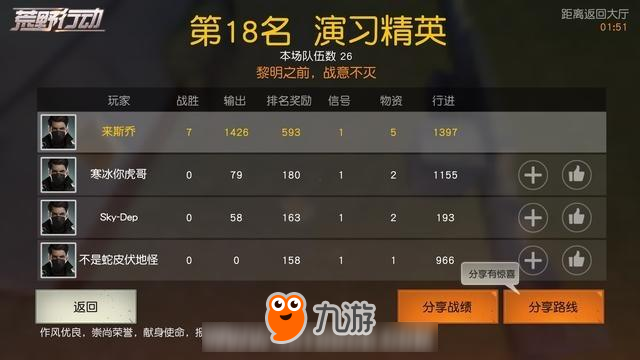 荒野行动：萌新如何“躺赢游戏”？你只需谨记这5个技巧