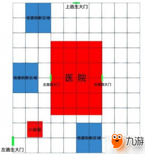 第五人格圣心醫(yī)院地窖在哪里 圣心醫(yī)院地窖全地圖分布一