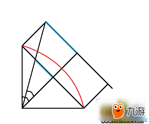 彩虹六號(hào)圍攻開鏡靈敏度原理