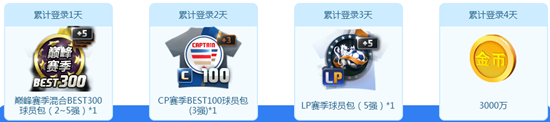 《FIFAonline3》公測3周年活動(dòng)