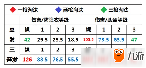 荒野行動(dòng)M16A4步槍深度解析與使用技巧分享