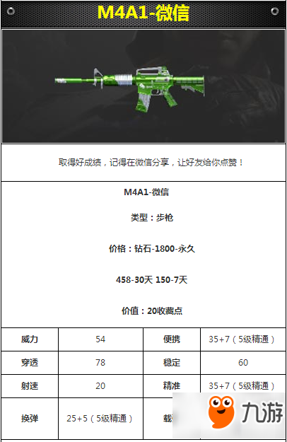 CF手游M4A1微信武器怎么得 M4A1微信武器介紹