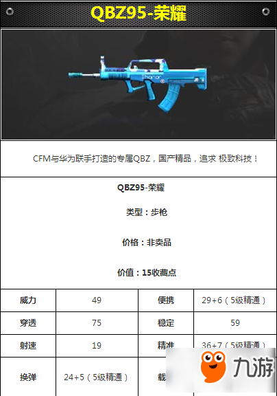 CF手游武器QBZ95榮耀怎么樣 QBZ95榮耀武器介紹