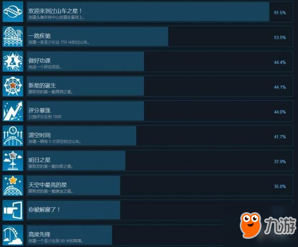 《過山車之星》成就匯總一覽 游戲有哪些成就？