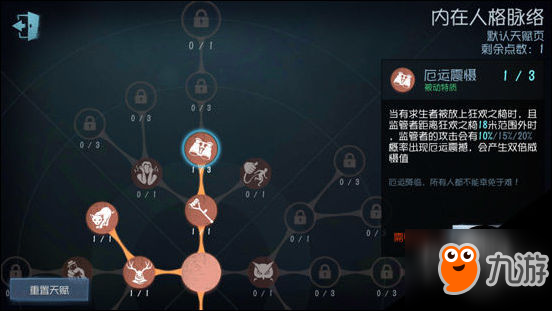 第五人格游戏攻略：监管者天赋系统怎么加点