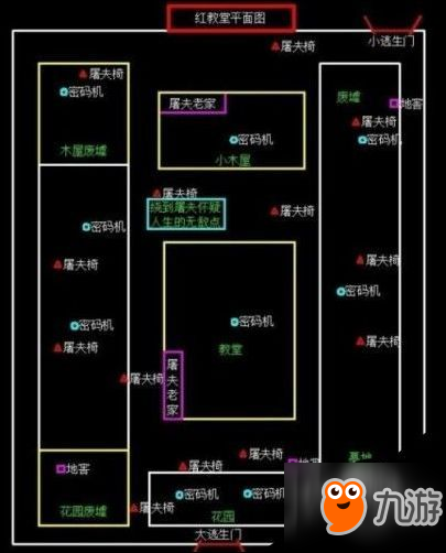 第五人格逃生门在哪 工厂医院红教堂逃生门位置