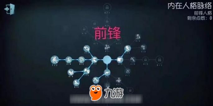 第五人格所有人的关系链是什么？