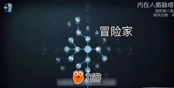 第五人格所有人的关系链是什么？