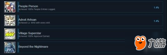 《伊蘇8》PC版全成就列表一覽 游戲有哪些成就可以達(dá)成？