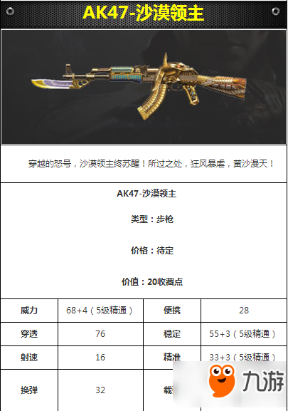 CF手游AK47沙漠領主怎么得 AK47沙漠領主武器介紹