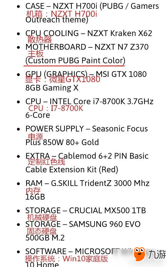 《绝地求生》官方空投主题机箱曝光 GTX 1080助力吃鸡