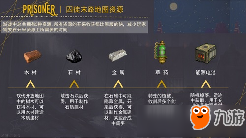 脑洞作品：囚徒末路 我的世界创造者大赛参赛作品