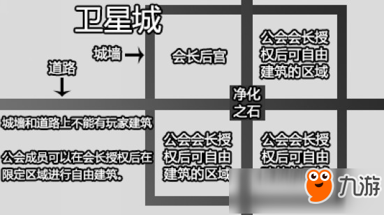 腦洞作品：困獸之斗 我的世界創(chuàng)造者大賽參賽作品