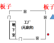 第五人格军工厂求生者怎么走位？