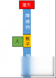 第五人格軍工廠地圖詳解：方向辨別的速成教學(xué)