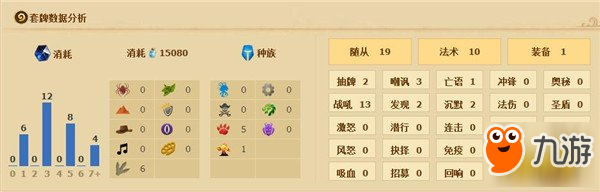 战士被拯救起来了 外服登顶奇数战卡组