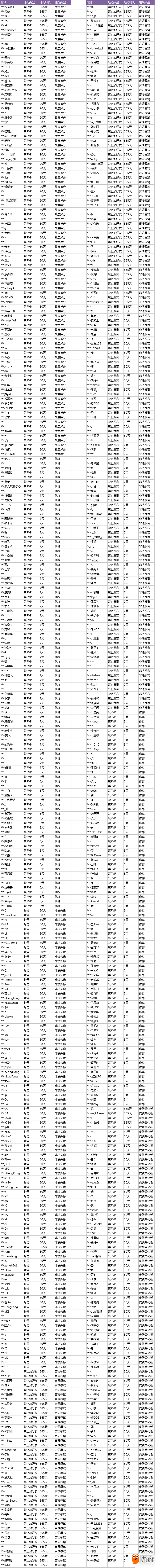 王者榮耀封號怎么查詢 2018年4月19日封號名單