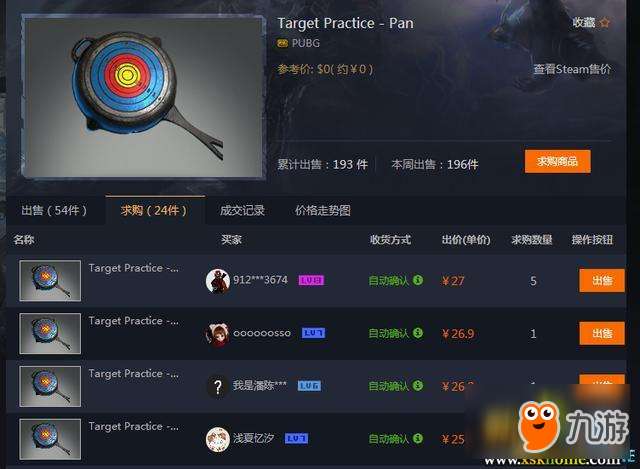 绝地求生商品交易规则变更 一周内无法交易物品