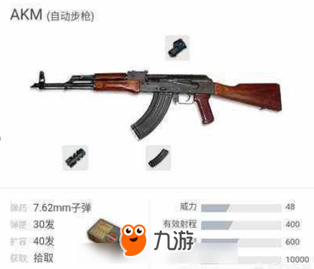 全軍出擊：武器傷害詳解？那把槍械的傷害最高？