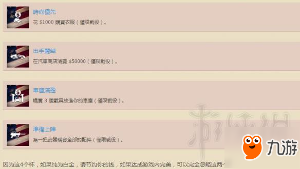 《孤岛惊魂5》白金攻略思路详解 远哭5怎么达成白金？