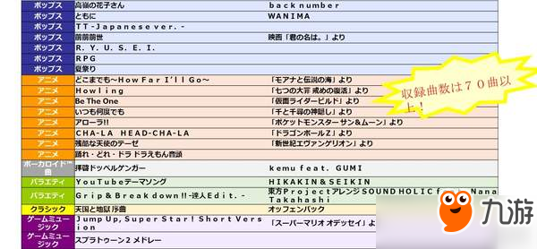 《太鼓達(dá)人》NS版新情報 “馬里奧”等游戲曲目加入