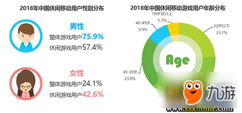 女玩家手游如何选择 有这款《童话萌消团》就足够了