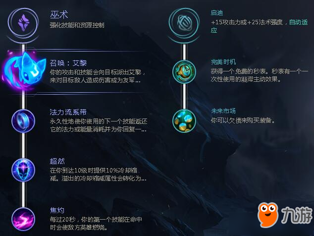 LOL8.7邪惡小法師 維迦符文推薦