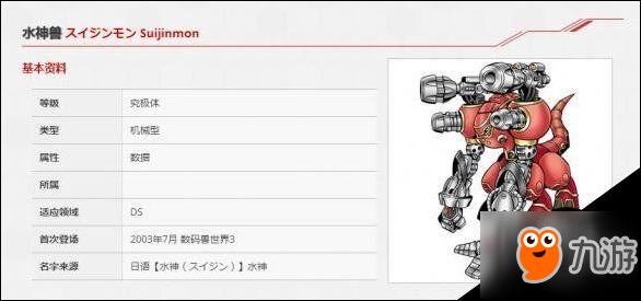 数码宝贝rearise水神兽图鉴 水神兽资料大全