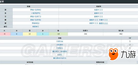 怪物獵人世界爛輝龍快速刷法攻略