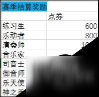 QQ炫舞手游S2赛季奖励汇总 S2赛季奖励一览