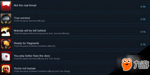 死在文兰游戏攻略 死在文兰Steam全成就列表一览