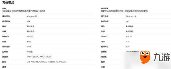 《地狱之刃》登陆国行Win10商店 暗黑恐怖风中文游戏