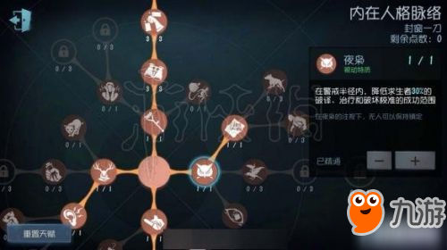 最新第五人格天赋加点 现版本全人格天赋加点技巧图