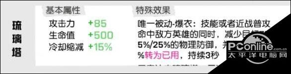 非人學園大鵬怎么出裝搭配 大鵬的玩法攻略分享