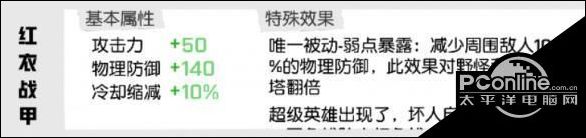 非人学园大鹏怎么出装搭配 大鹏的玩法攻略分享