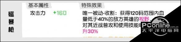 非人學園大鵬怎么出裝搭配 大鵬的玩法攻略分享