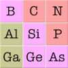 Chemical Elements and Periodic Table: Symbols Quiz