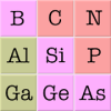 Chemical Elements and Periodic Table: Symbols Quiziphone版下载