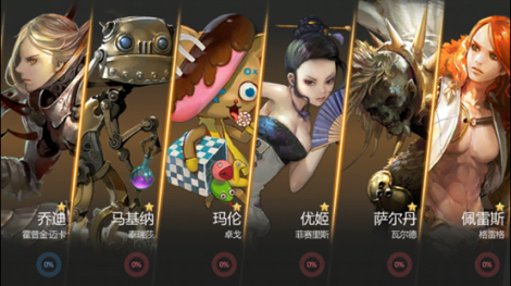 《天空战歌》新闻合集
