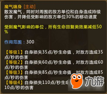 梦三国2董卓英雄详细介绍 技能剖析及出装介绍