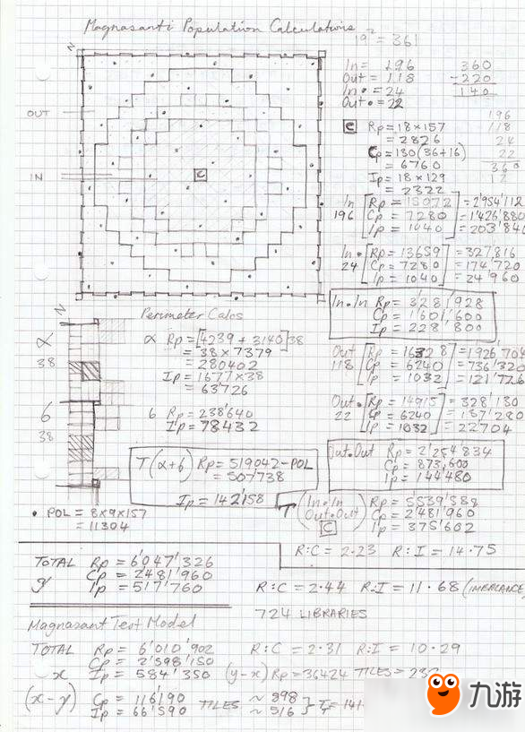 玩家在 模拟城市3000 建造大都市犯罪率为0生活压抑 九游手机游戏