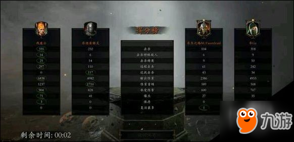 戰(zhàn)錘末世鼠疫2賞金獵人進階攻略