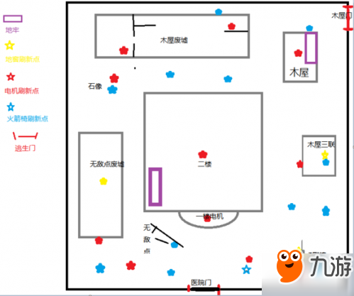 第五人格醫(yī)院電機在哪 第五人格醫(yī)院電機刷新位置一覽