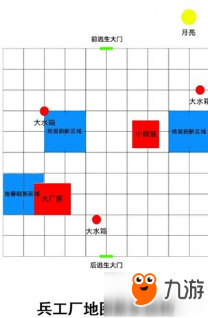 ?第五人格找出口技巧 大門去哪找