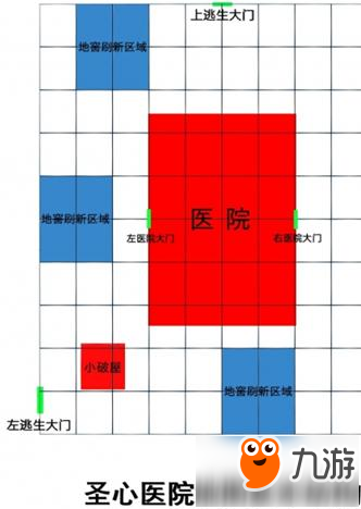 ?第五人格找出口技巧 大門去哪找