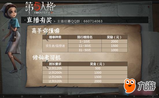 網易CC直播百萬年薪招募《第五人格》主播